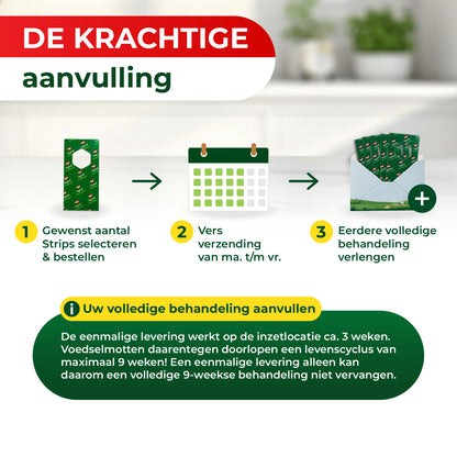 Sluipwespen tegen voedselmotten