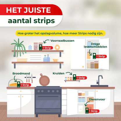 Sluipwespen tegen voedselmotten